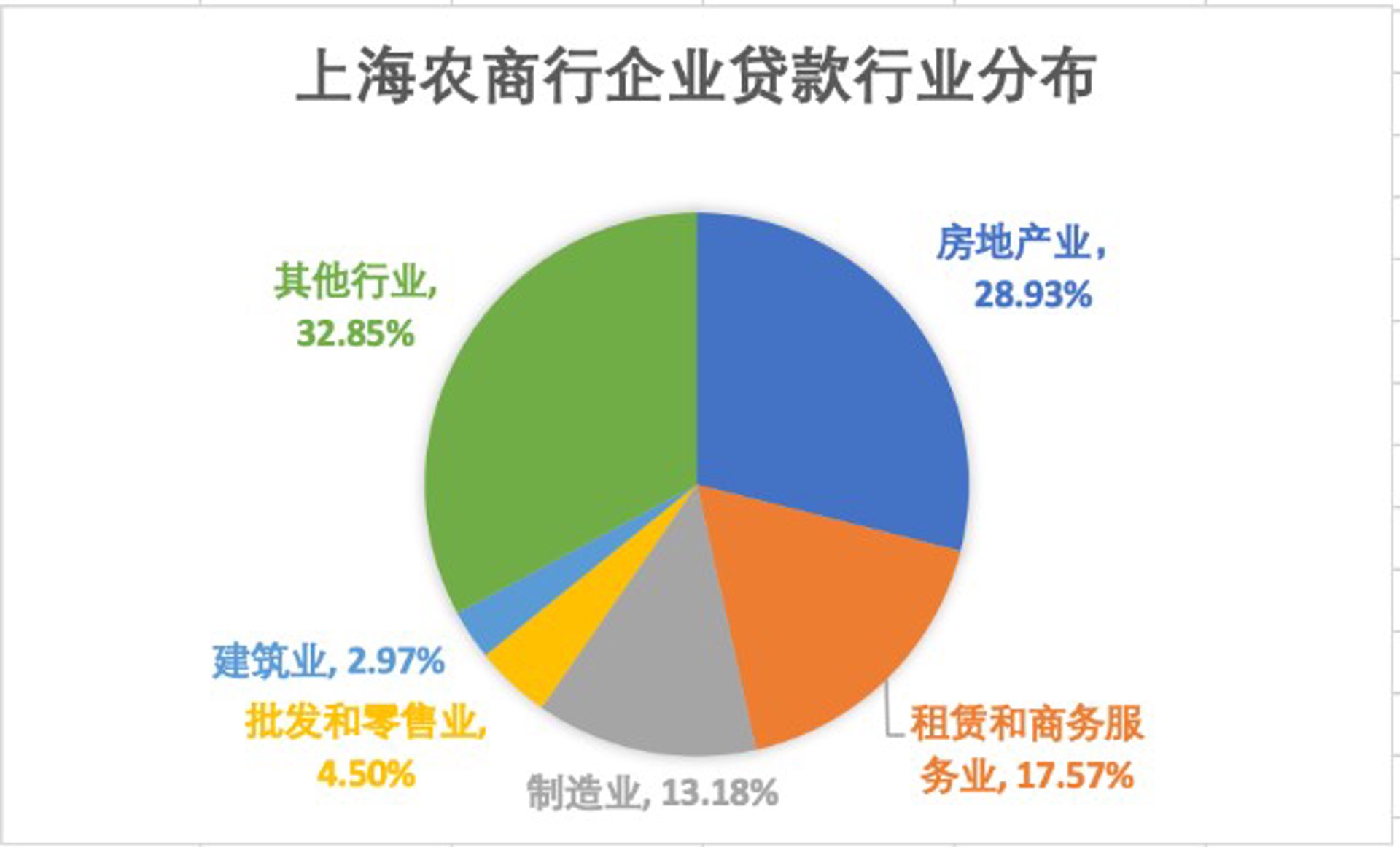 艾玛企业投放